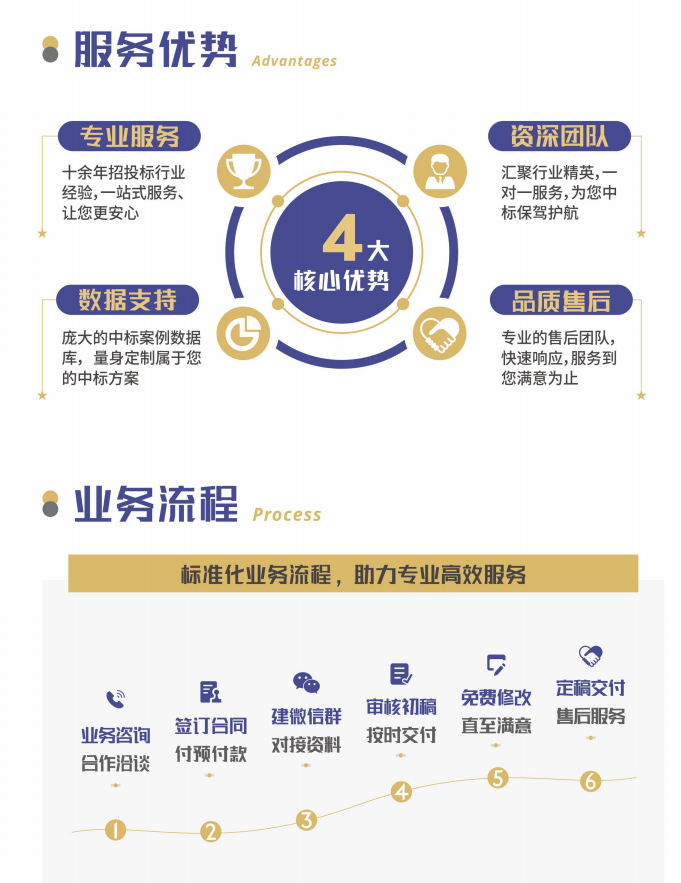 &#20061;&#28216;&#24179;&#21488;&#45;&#20061;&#28216;&#40;&#20013;&#22269;&#41;&#19968;&#31449;&#24335;&#26381;&#21153;&#24179;&#21488;